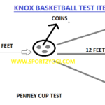 Knox basketball test