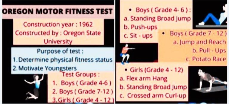 Oregon Motor Fitness Test | Test, Measurement And Evaluation